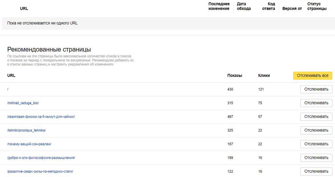 Яндекс Вебмастер: инструкция по применению