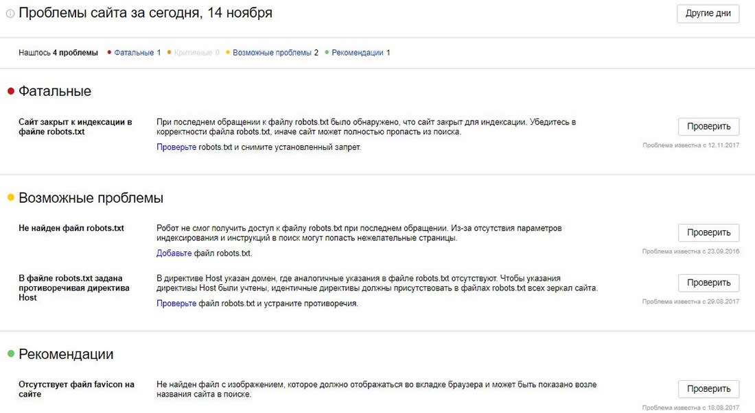 Яндекс Вебмастер: инструкция по применению