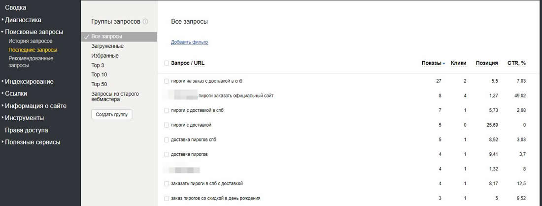 Яндекс Вебмастер: инструкция по применению