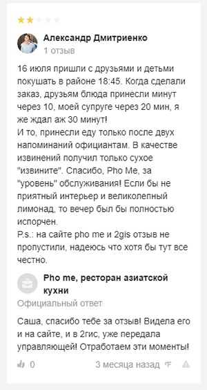 Раскрутка бренда на онлайн-просторах: 10 эффективных стратегий