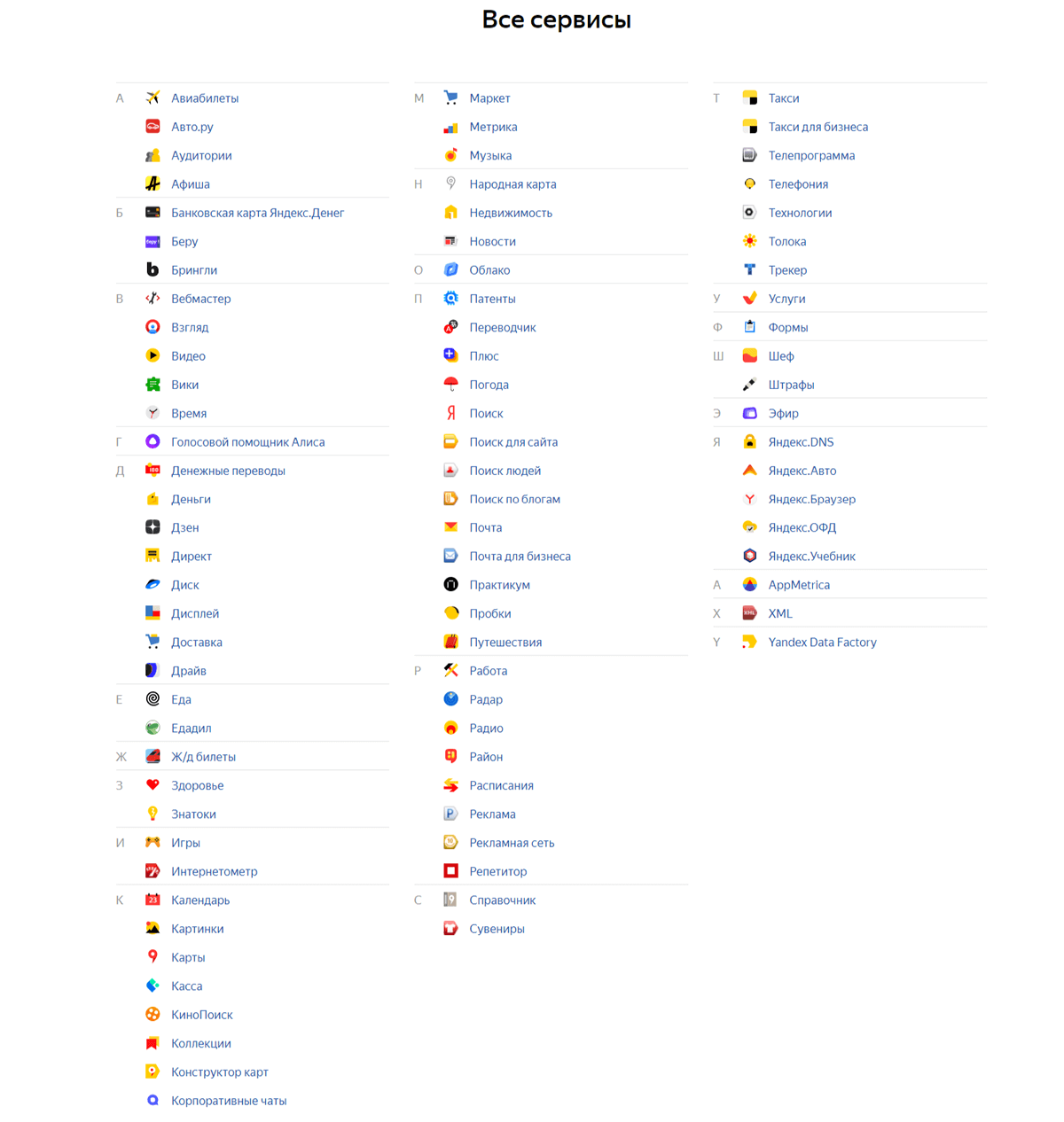 Какие технологии будущего для сайтов полезны бизнесу?