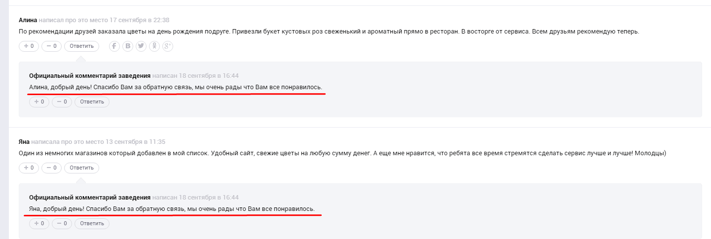 Убийство репутации компании: 10 способов погубить бизне