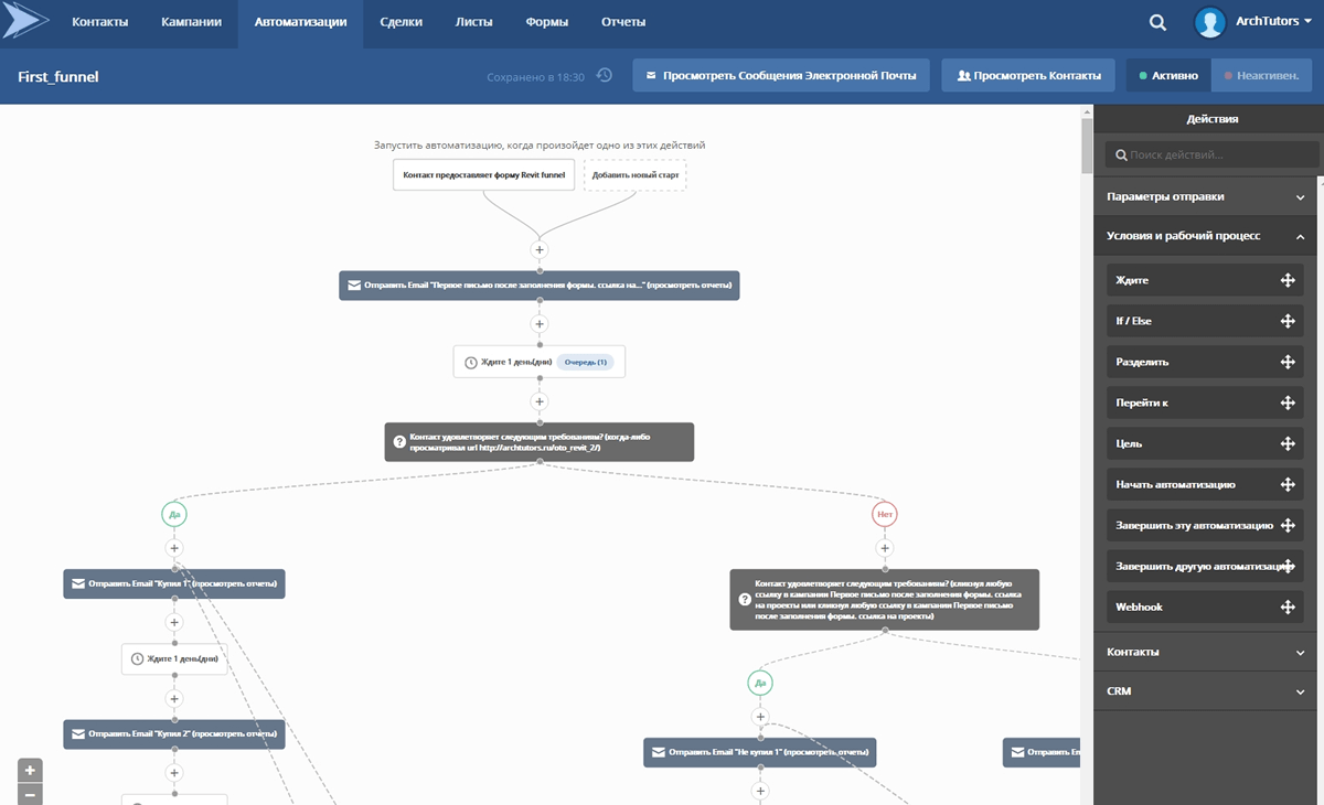 Автоматизация маркетинга: 7 шагов для поддержки бизнеса