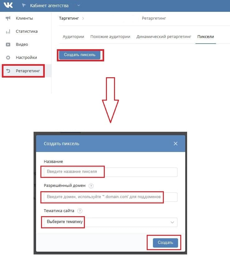 Воронка продаж в соцсетях: таргетинг и ретаргетинг как инструменты её настройки