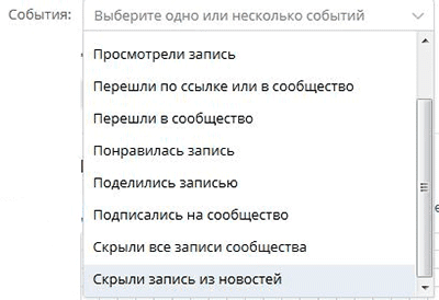 Воронка продаж в соцсетях: таргетинг и ретаргетинг как инструменты её настройки