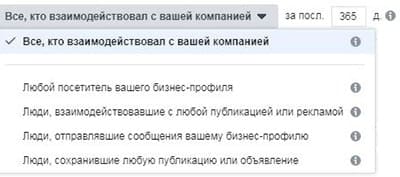 Воронка продаж в соцсетях: таргетинг и ретаргетинг как инструменты её настройки