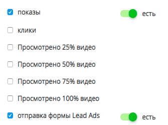 Воронка продаж в соцсетях: таргетинг и ретаргетинг как инструменты её настройки