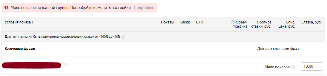 Реклама в интернете: можно ли на ней экономить?