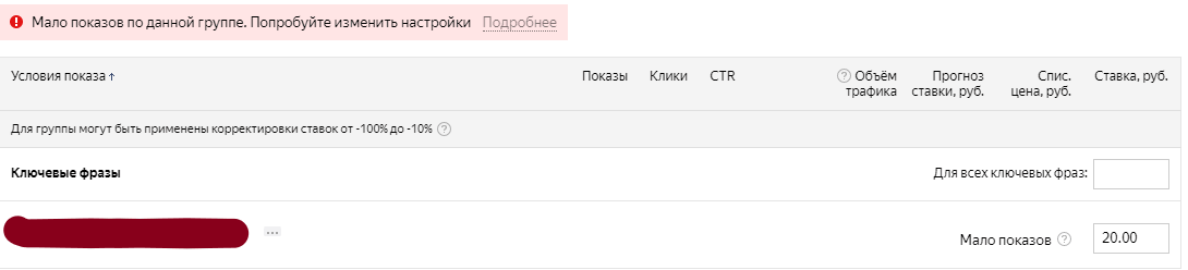 Реклама в интернете: можно ли на ней экономить?