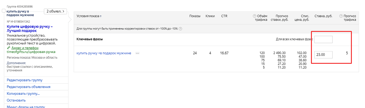 Реклама в интернете: можно ли на ней экономить?