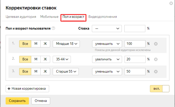 Реклама в интернете: можно ли на ней экономить?