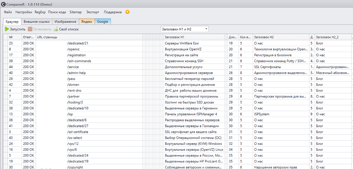5 программных инструментов: эффективная помощь SEO-оптимизатора