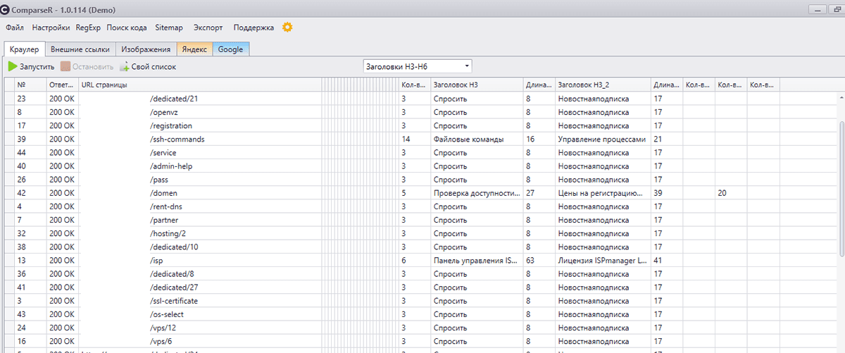 5 программных инструментов: эффективная помощь SEO-оптимизатора