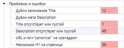 5 программных инструментов: эффективная помощь SEO-оптимизатора