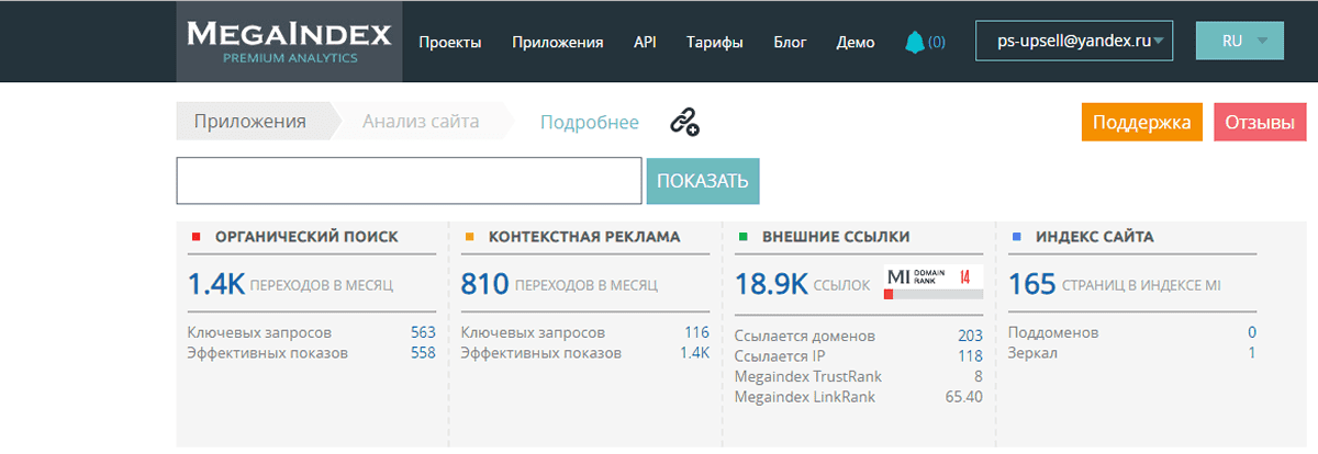 5 программных инструментов: эффективная помощь SEO-оптимизатора