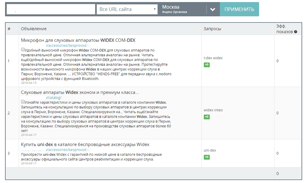 5 программных инструментов: эффективная помощь SEO-оптимизатора