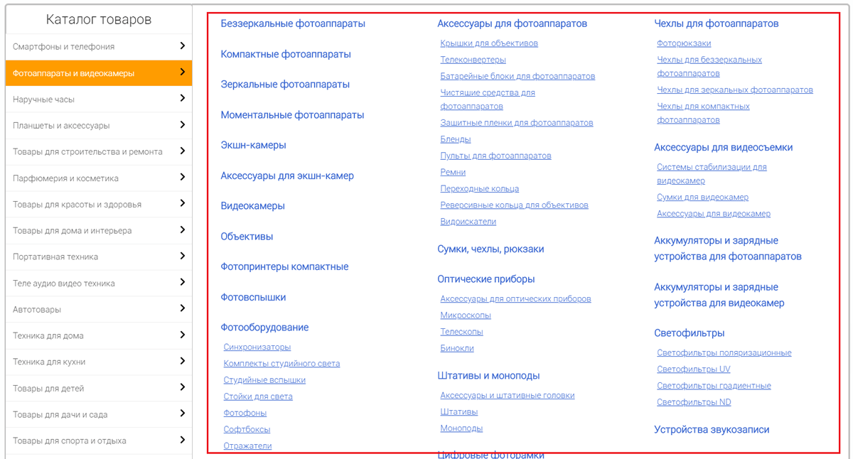 История Древнего мира: как понять, что сайт устарел?