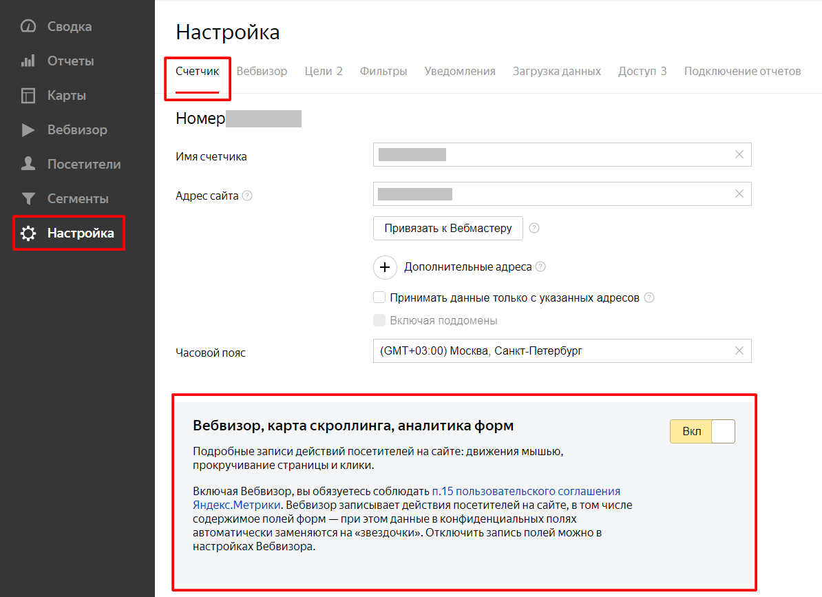 Яндекс.Метрика: все карты на стол!