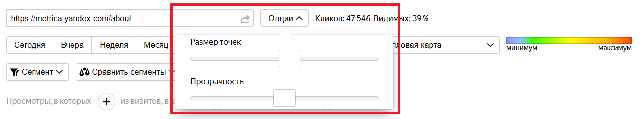Яндекс.Метрика: все карты на стол!