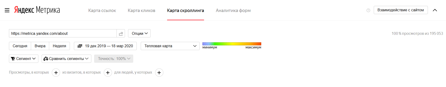 Яндекс.Метрика: все карты на стол!