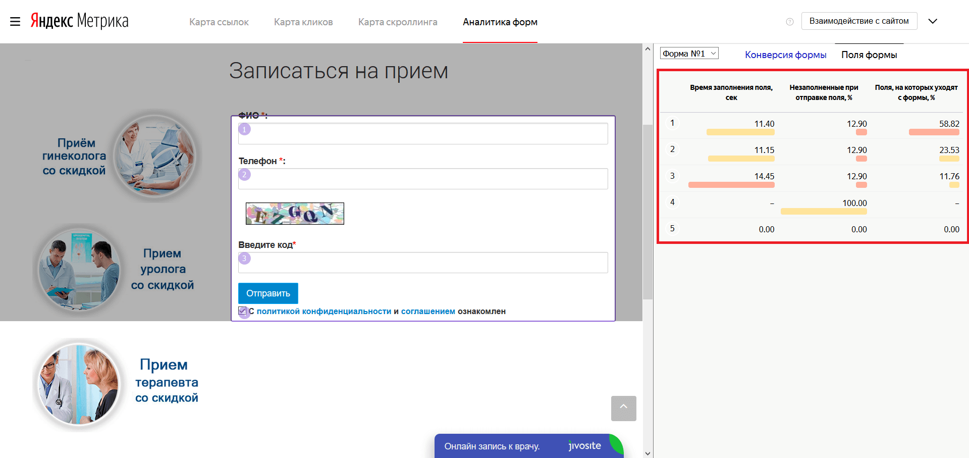 Яндекс.Метрика: все карты на стол!