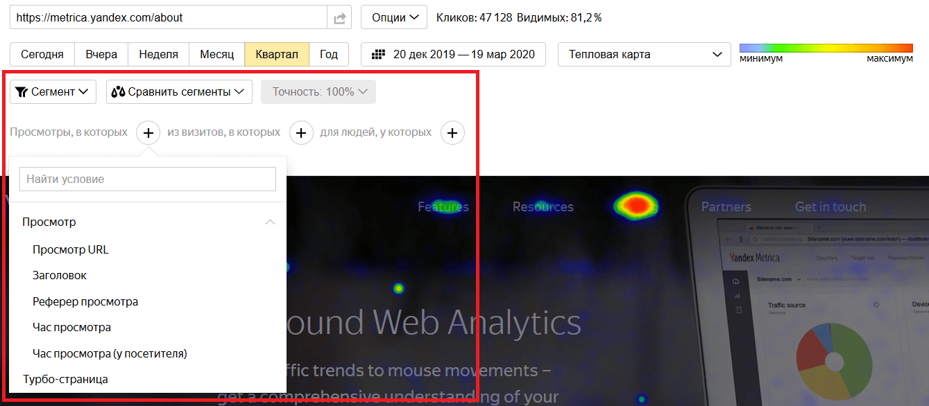 Яндекс.Метрика: все карты на стол!