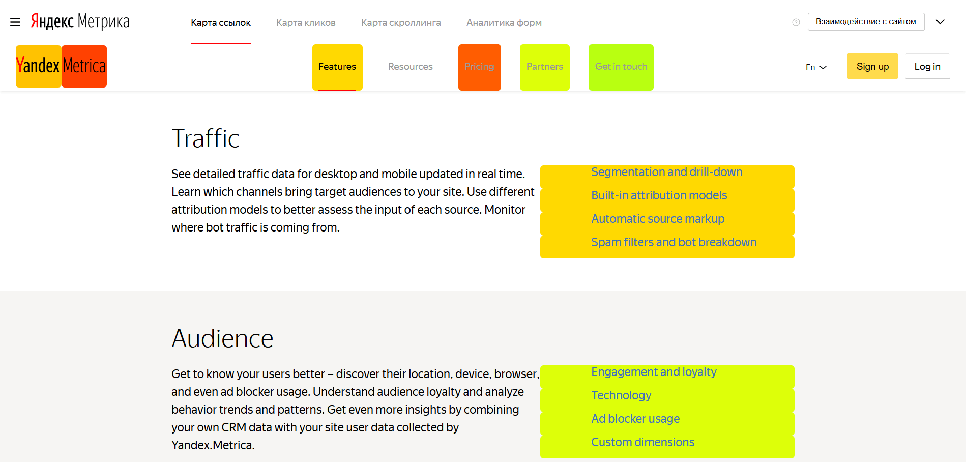 Яндекс.Метрика: все карты на стол!