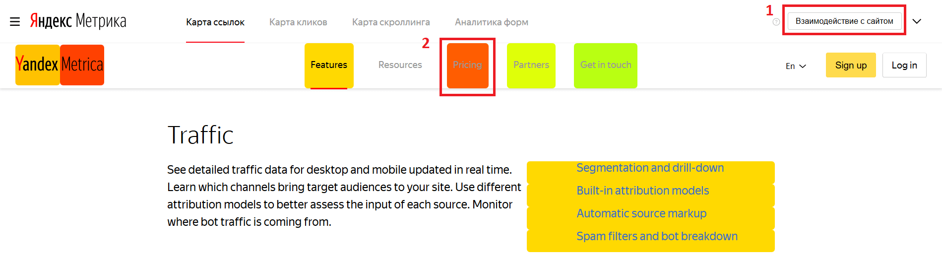 Яндекс.Метрика: все карты на стол!