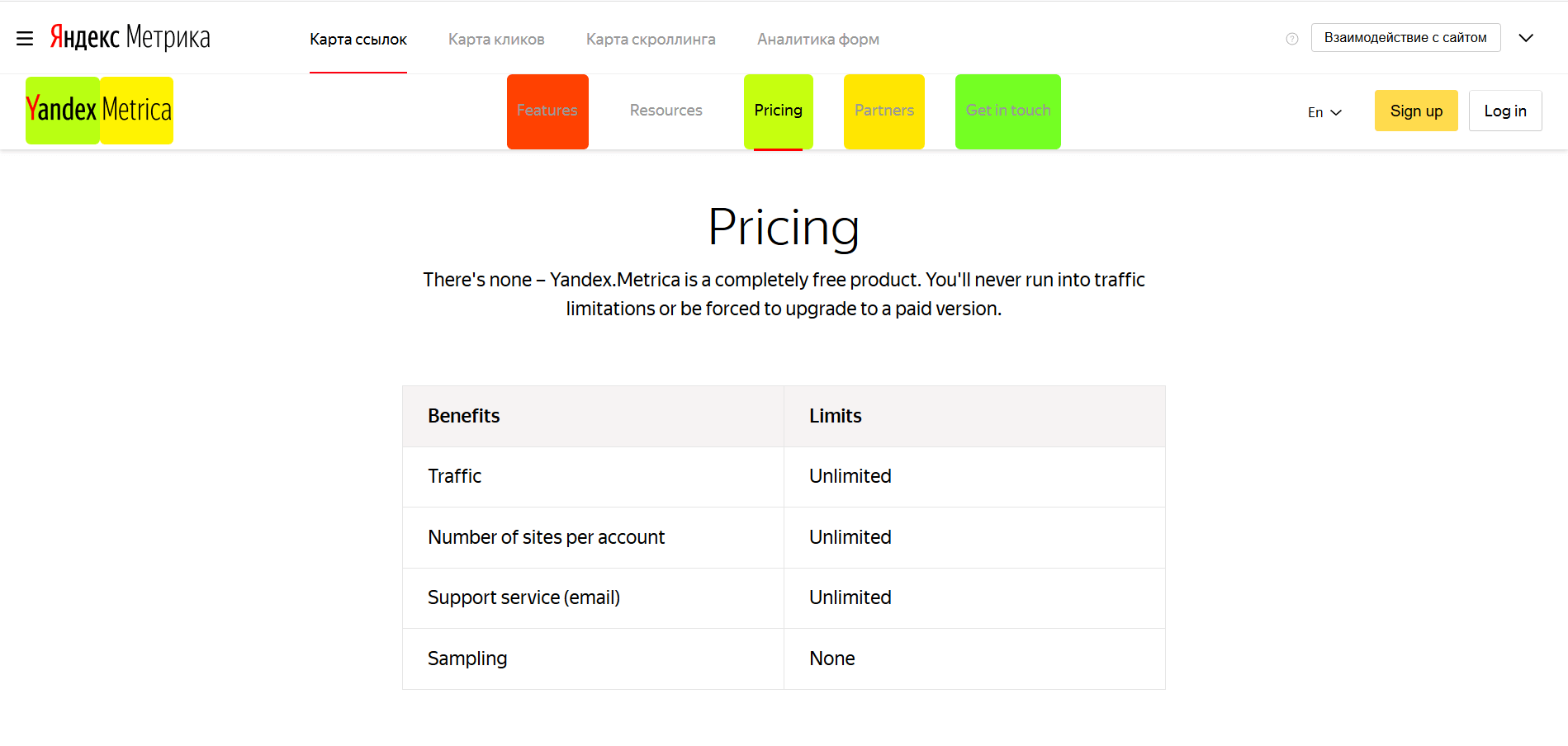 Яндекс.Метрика: все карты на стол!