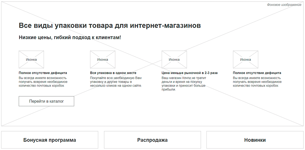 Интерфейс для сайта BTB: секреты правильного проектирования