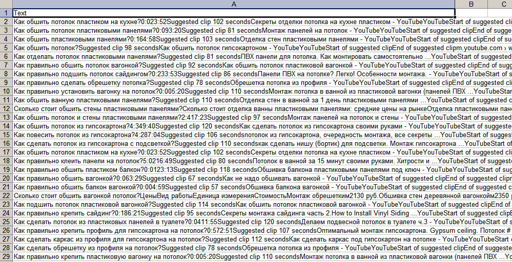 Кнопка «Scrape»