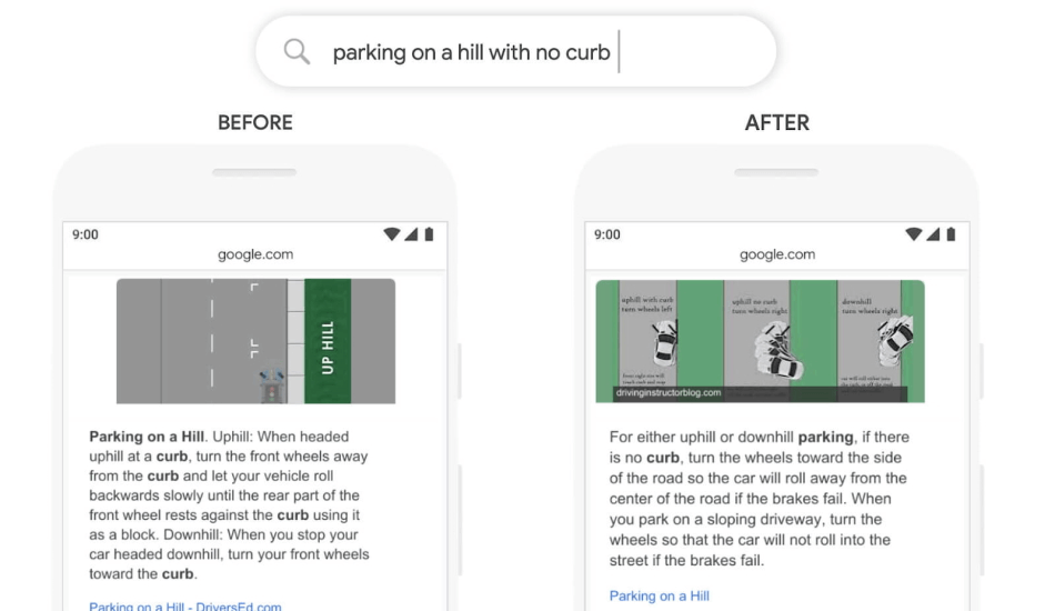 Алгоритм BERT: всё, что о нём нужно знать