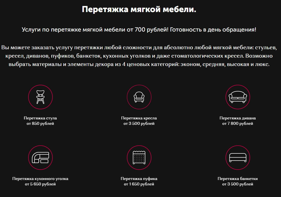 Лонгриды: когда длинные тексты на сайте действительно нужны?
