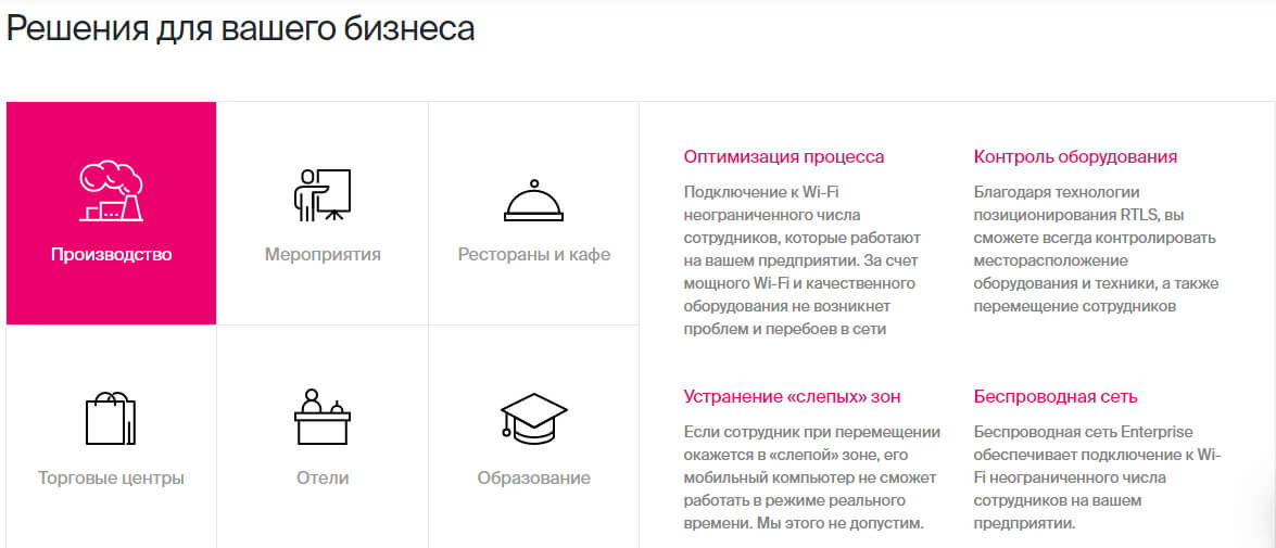 Лонгриды: когда длинные тексты на сайте действительно нужны?