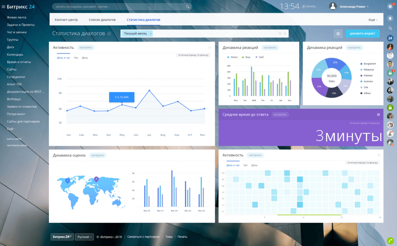 Интерфейс Bitrix