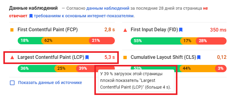 LCP (Largest Contentful Paint)