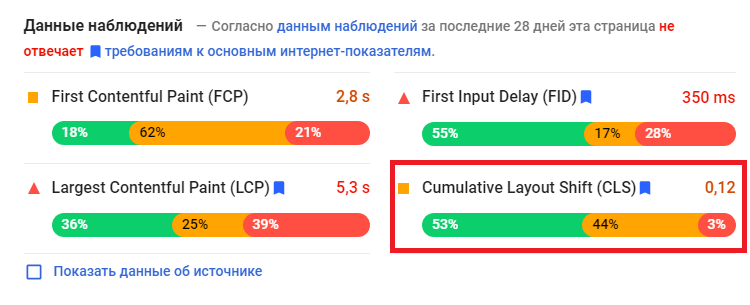 CLS (Cumulative Layout Shift)