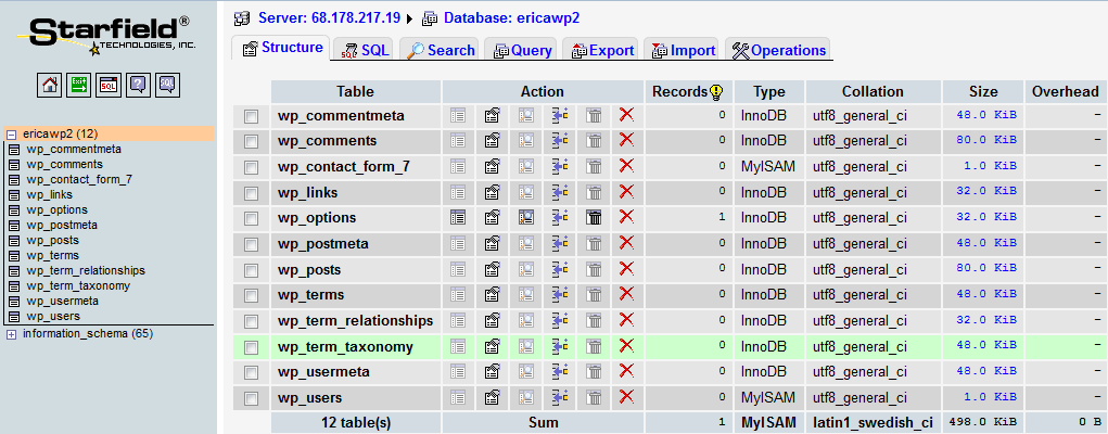 Как создать нового администратора Как создать нового администратора