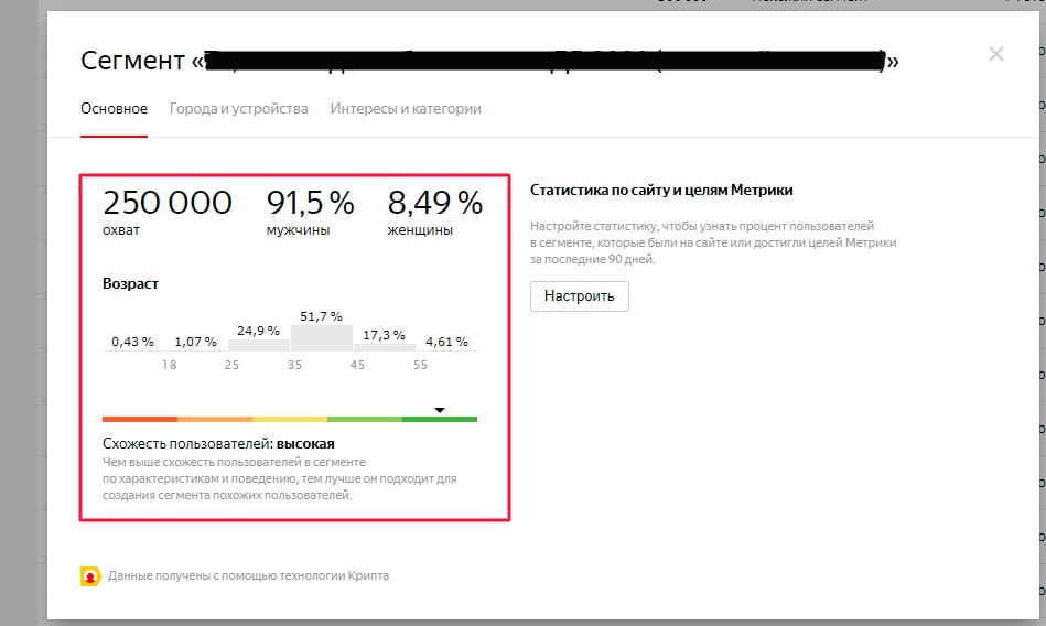 Настройка по геолокации в Яндексе