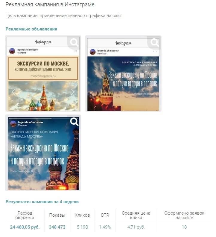 привлечение клиентов рекламой в соц. сетях