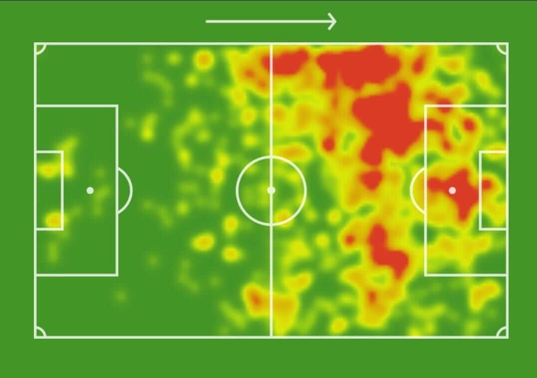 Тепловая карта в футболе