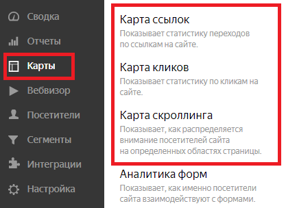 Тепловые карты в Яндекс.Метрике