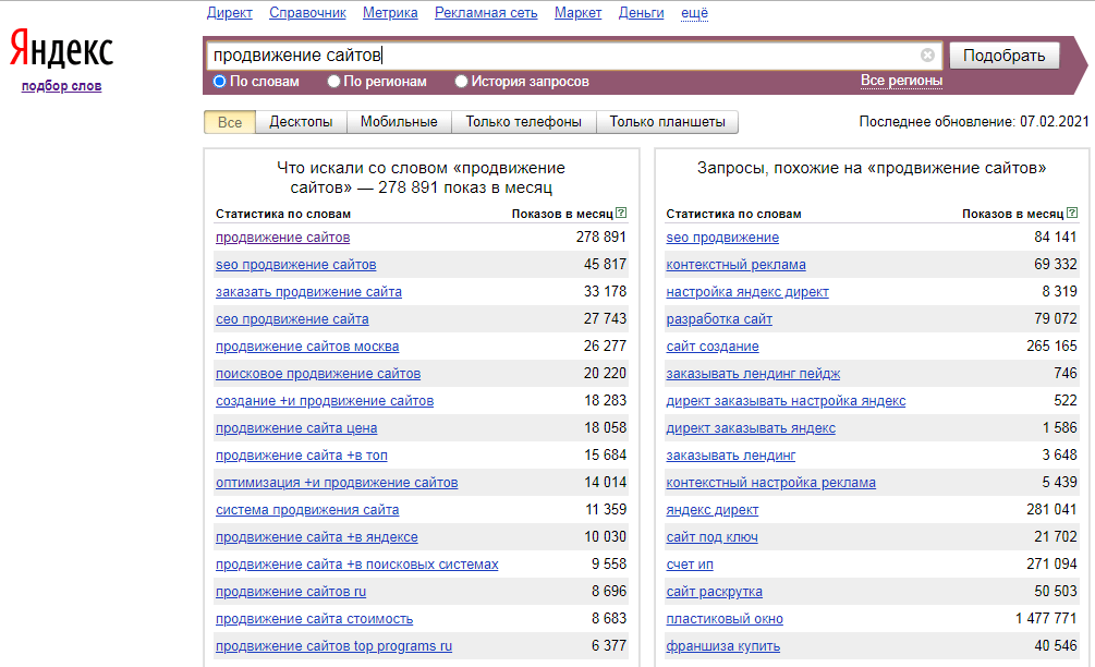 запросы в Яндекс.Вордстат запросы в Яндекс.Вордстат