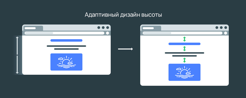 responsive-design-seo-height