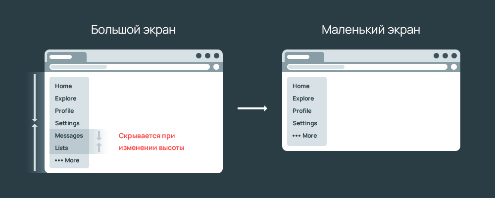 responsive-design-seo-nav