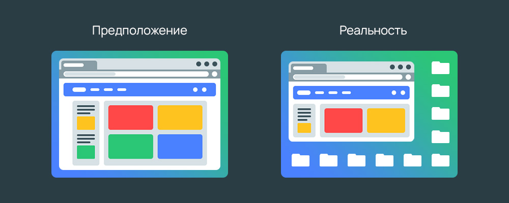 Предположение