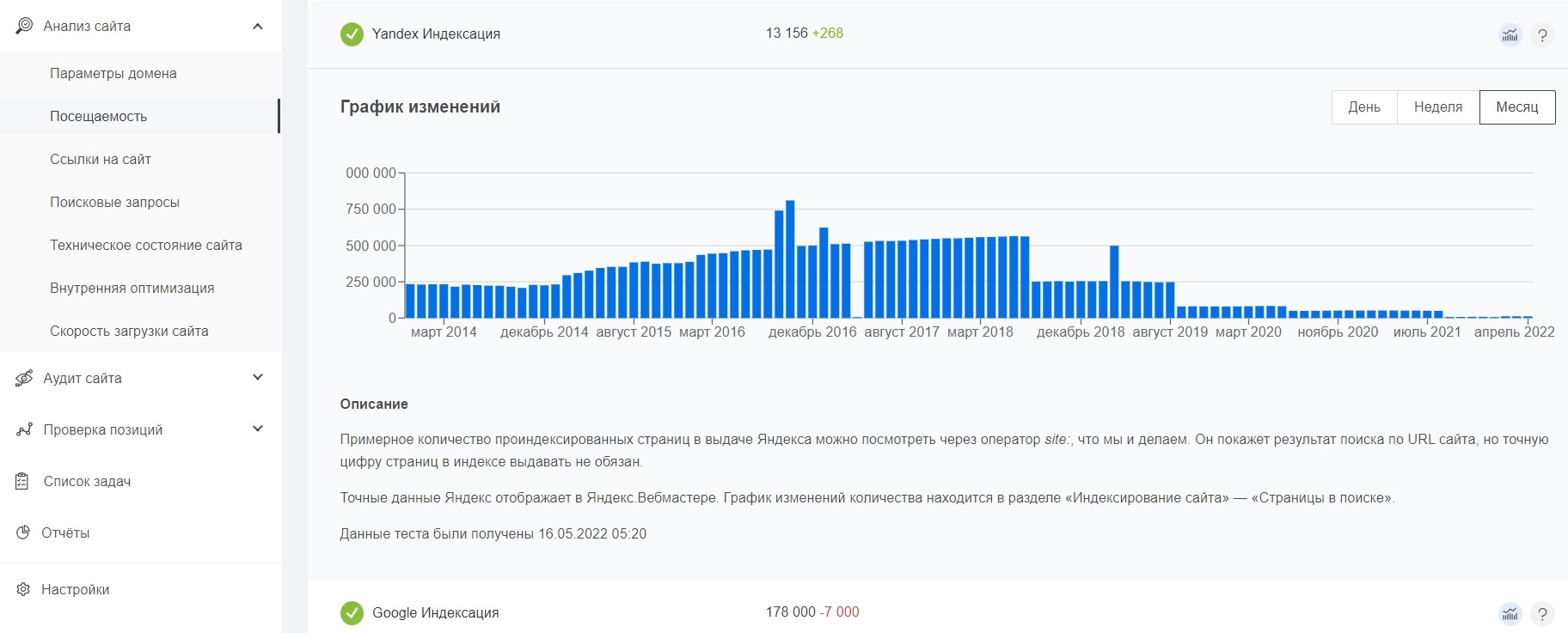Проверить индексирование страниц онлайн