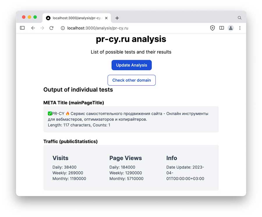API сервиса для анализа сайта онлайн