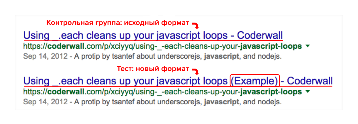 Изменение Title блога