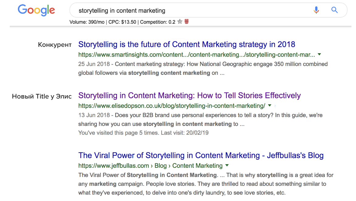 Улучшенный Title статьи